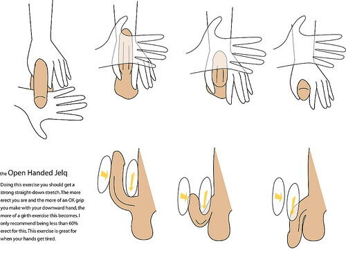 Penis Enlarging Excercises 31