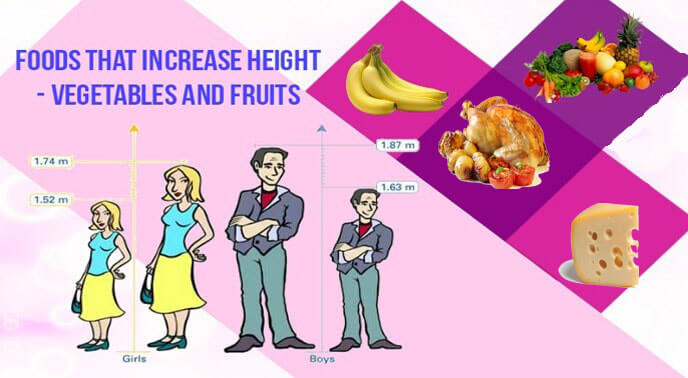 height gainer foods