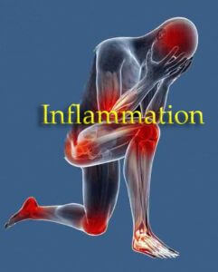 Inflammation Problem