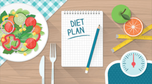 Complete Diet Plan